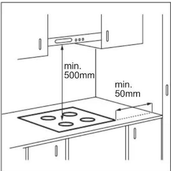 ELECTROLUX HKB670MF - Montering - 1
