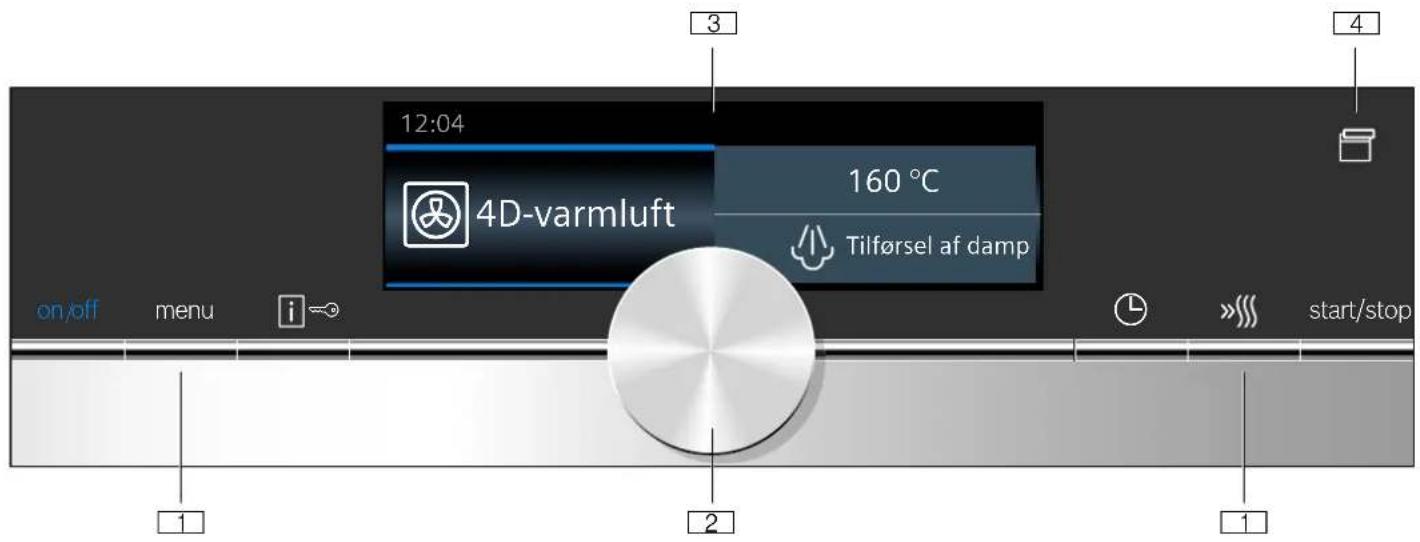 12:04 4D-varmluft 160 °C Tilførsel af damp on/off menu i start/stop