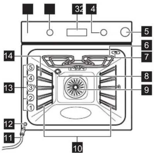 AEG BSS577121M - Oversigt over apparatet - 1