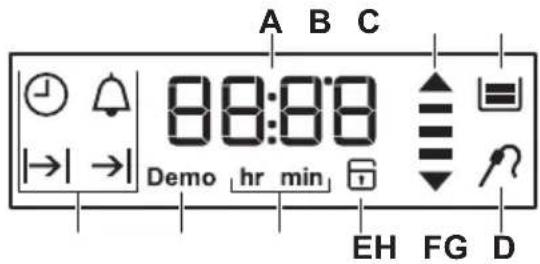 AEG BSS577121M - Display - 1