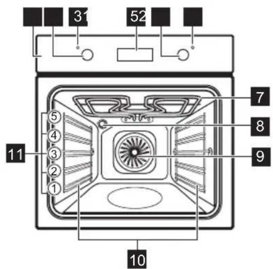 ELECTROLUX EOB300W - Oversigt over apparatet - 1
