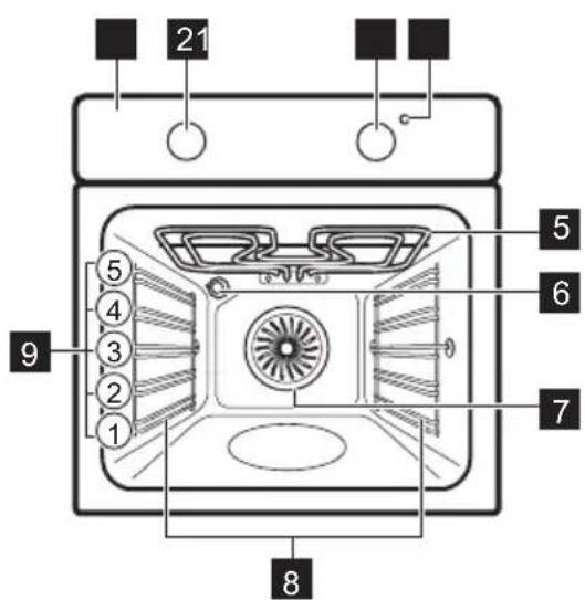 ELECTROLUX EOB100W - Oversigt over apparatet - 1