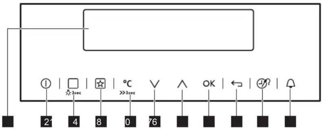 VOSS IES980RF - Elektronisk programur - 1