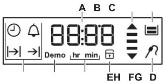 VOSS IEP970RF - Display - 1