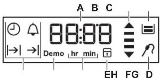 VOSS IEP770RF - Display - 1