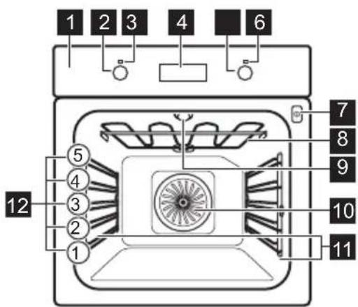 VOSS IEL70RFB - Oversigt over apparatet - 1