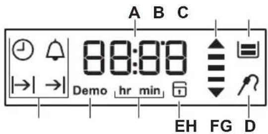 VOSS IEL900RF - Display - 1