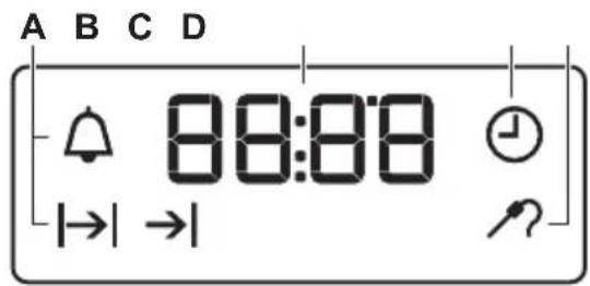 VOSS IEL740XRF - Display - 1