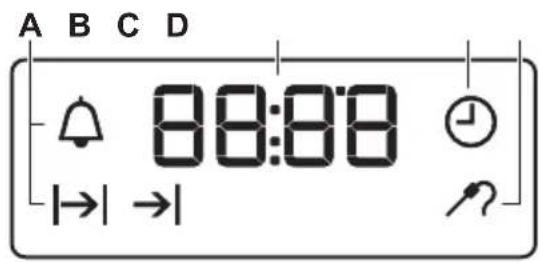 VOSS IEL640RF - Display - 1