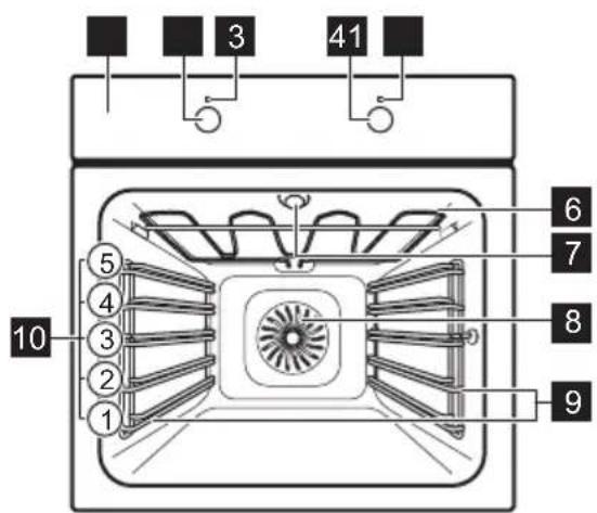 VOSS IEL600RF - Oversigt over apparatet - 1