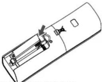 LG D12NAK.NSB - Indsættelse af batterier - 1
