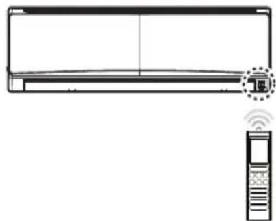 LG F09NAK.UL2 - Installering af holder til fjernbetjeningen - 3
