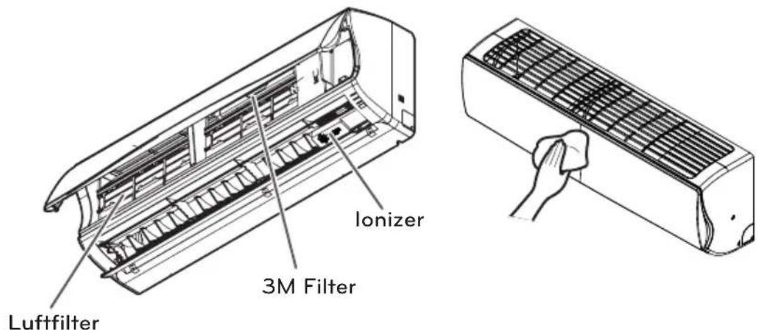 Luftfilter lonizer 3M Filter