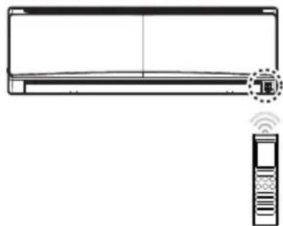 LG A12NRK.NSB - Installering af holder til fjernbetjeningen - 3