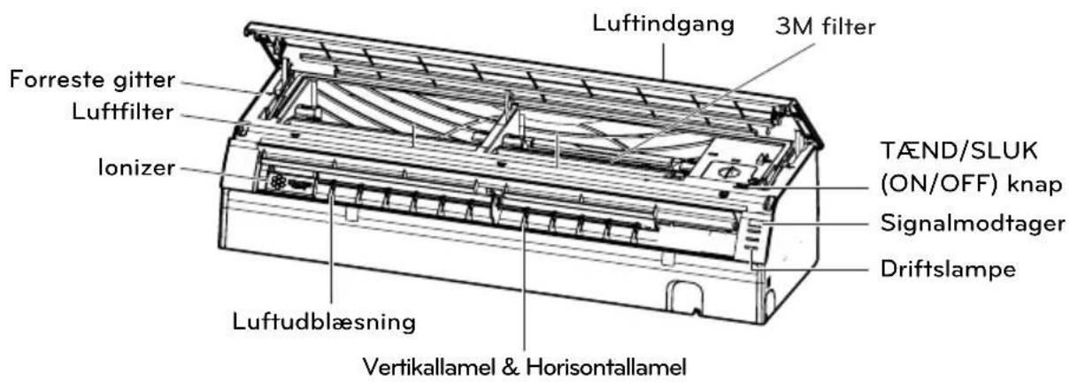 LG A09NRK.NSB - Komponenter - 1