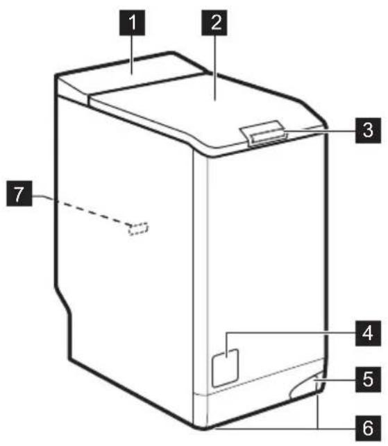 AEG L7TEP734E - Overblik over apparat - 1