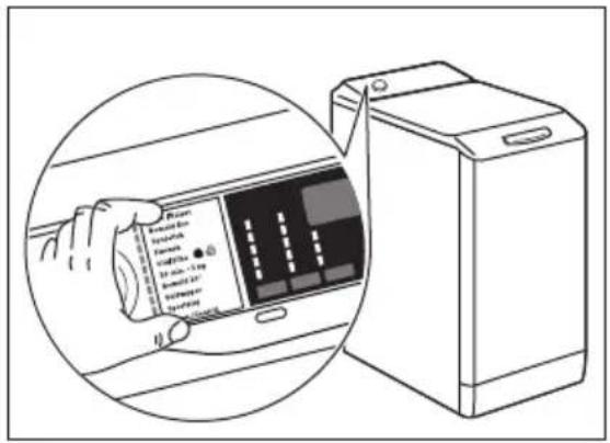 AEG L6TEP721G - Flersprogede mærker og knap - 1