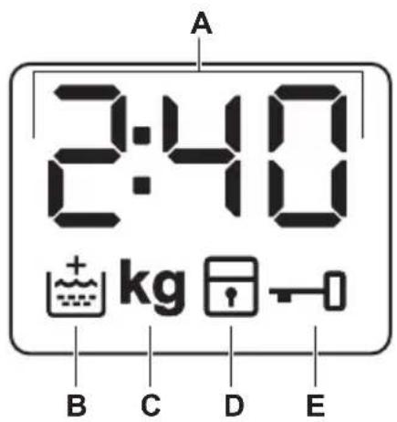 AEG L6FBP842K - Display - 1