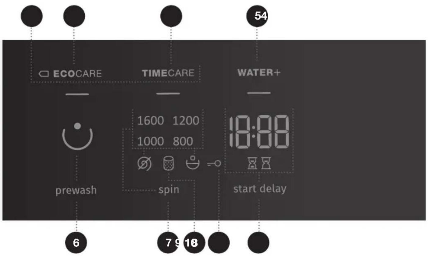 GORENJE WP1EI863 - BETJENINGSPANEL - 2