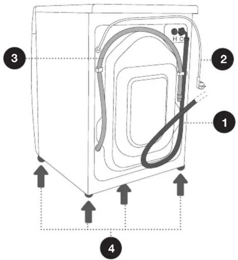 GORENJE WP1EI863 - TILBAGE - 1