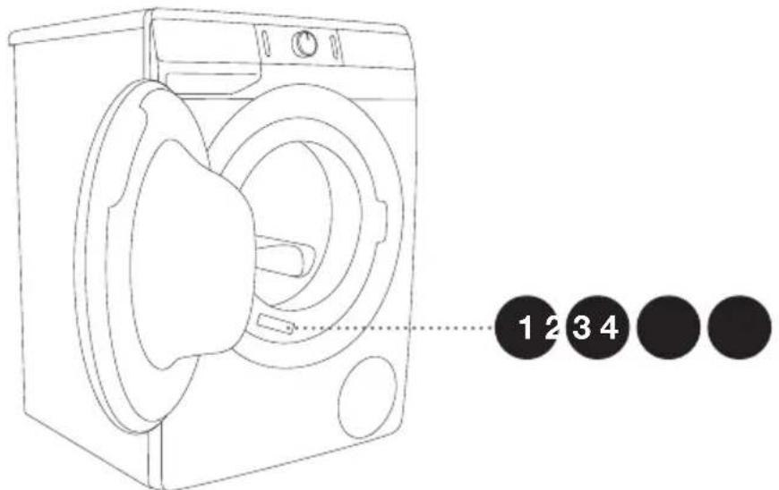 GORENJE WP1E843 - Før du kontakter en reparatør - 1