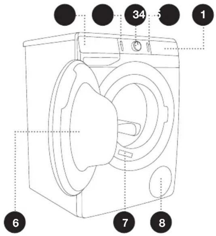 GORENJE WEI863 - FORSIDE - 1