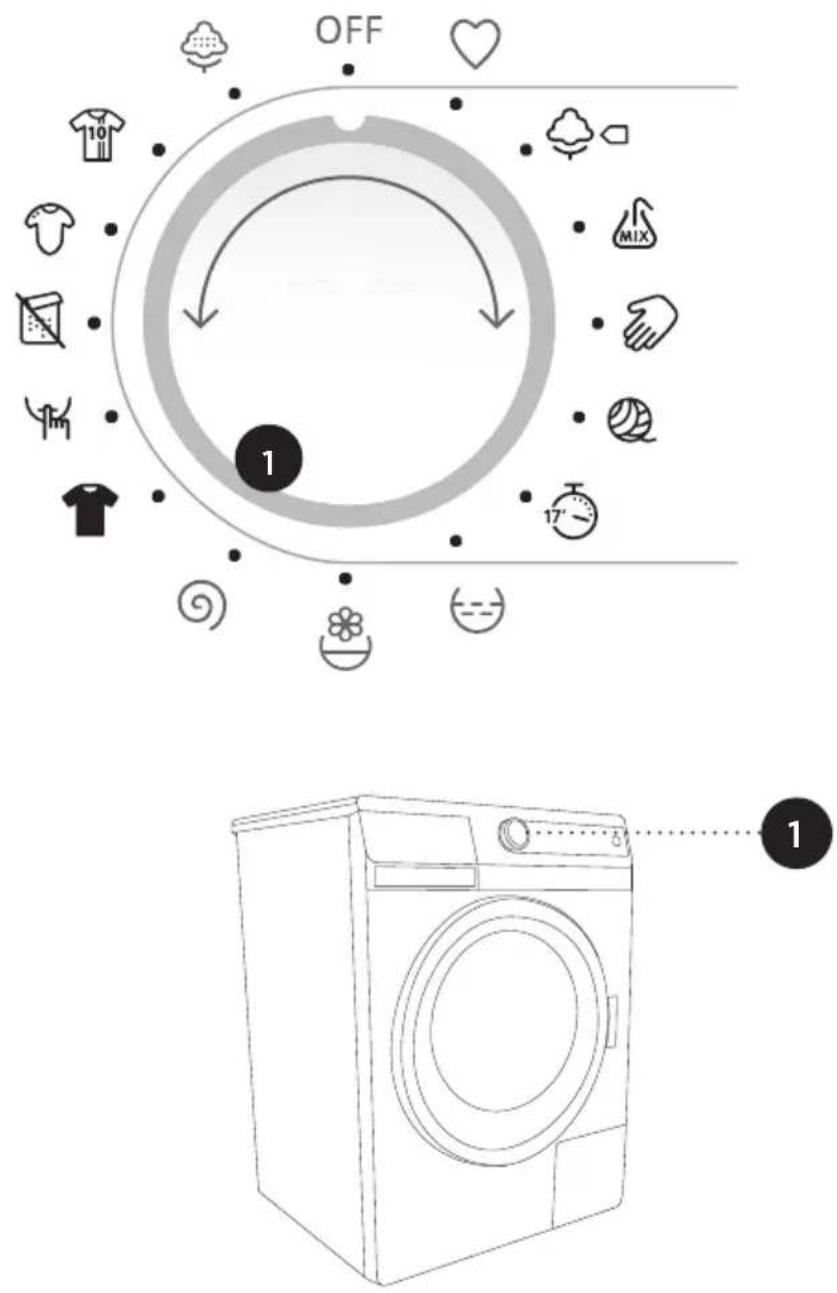 GORENJE WE864 - TRIN: FORBERED VASKEPROCESSEN - 3