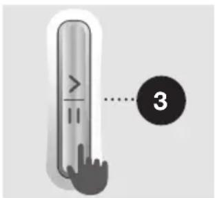> = .... 3