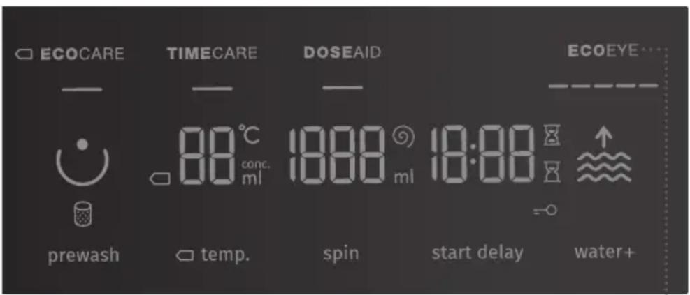 ECOCARE TIMECARE DOSEAID ECOEYE... — — — — 80°C conc. ml 1800 ml 18:00 = prewash temp. spin start delay water+
