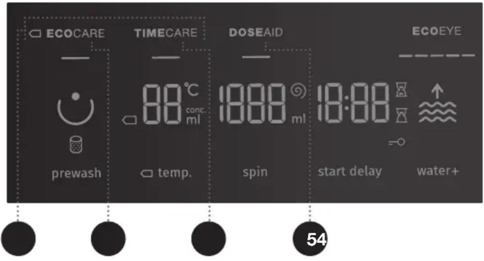 ECOCARE TIMECARE DOSE AID ECOEYE prewash temp. 18:00 18:00 start delay water+ 54