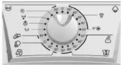 GORENJE iQ700 WA63160 - Betjening - 2