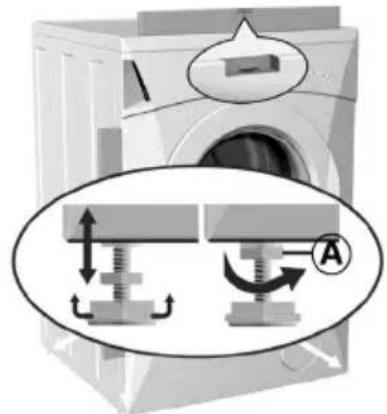 GORENJE iQ700 WA63160 - Nivellering af apparatet - 1