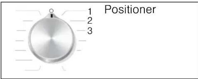 Positioner 1 2 3