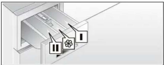 SIEMENS iQ500 WS12T440BY - ∅jen-/hudirritationer! - 1