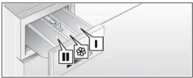 SIEMENS iQ300 WS12G160BY - ∅jen-/hudirritationer! - 1