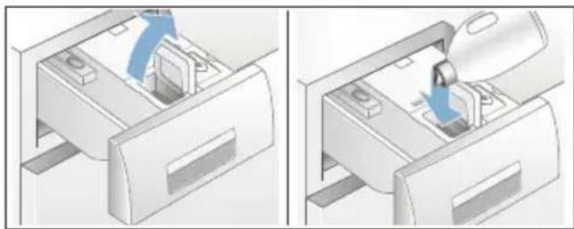 SIEMENS iQ800 WMH6Y899DN - da Intelligent doseringssystem - 1