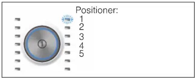 Positioner: 1 2 3 4 5