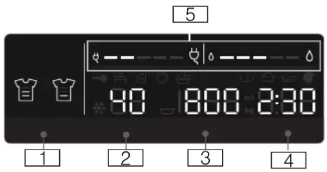 5 40 1800 ml kg 2:30 1 2 3 4
