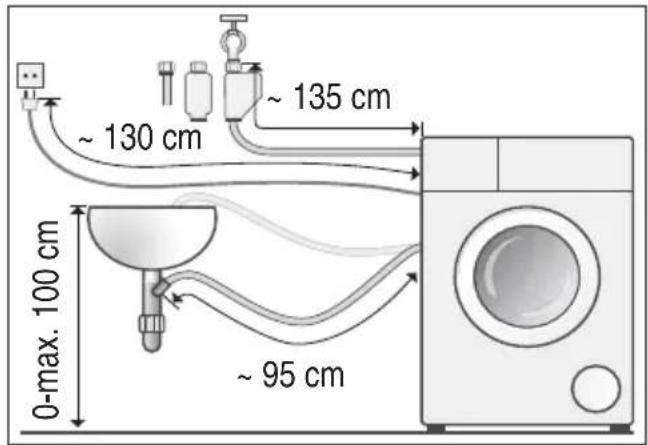 0-max. 100 cm ~ 95 cm ~ 130 cm ~ 135 cm