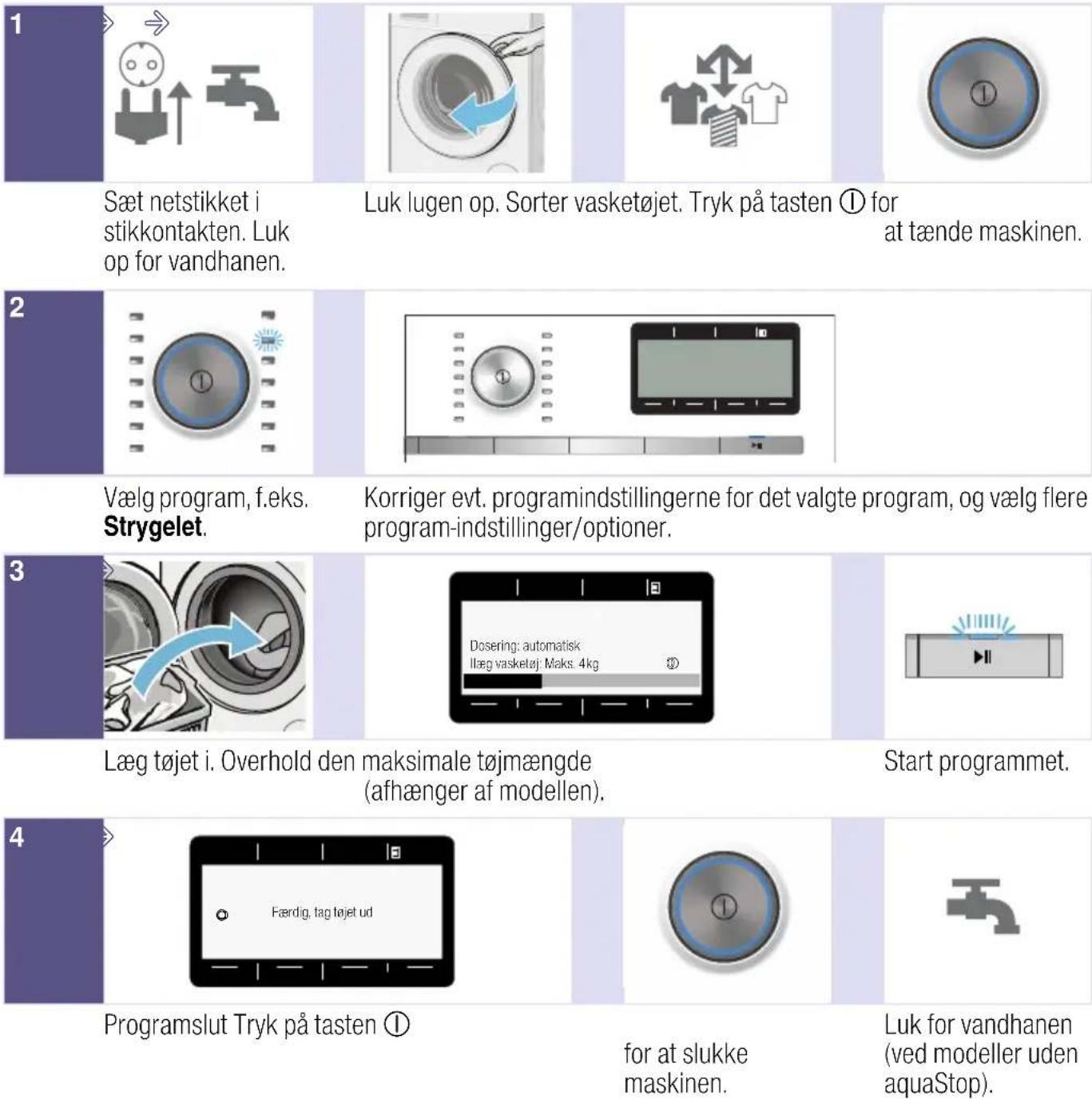 SIEMENS iQ800 WMH4Y8S9DN - Kort oversigt over det vigtigste - 1