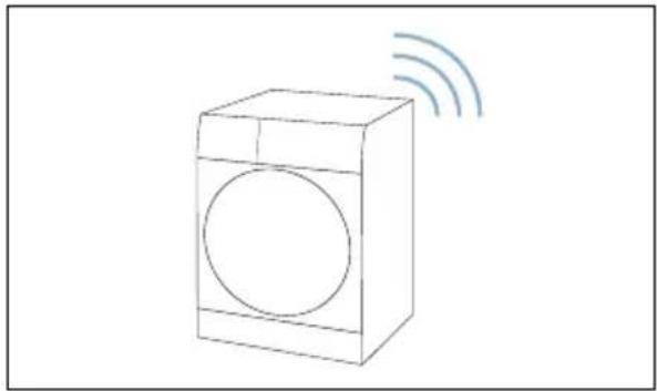 SIEMENS iQ800 WMH4Y7B9DN - Trin 2.2 - 2