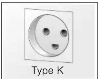 Type K