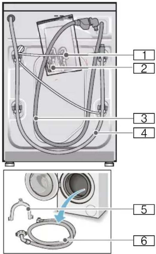 SIEMENS iQ700 WM16T4E8DN - ■ Henvisning om energiforbruget\*: - 2