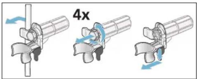 4x