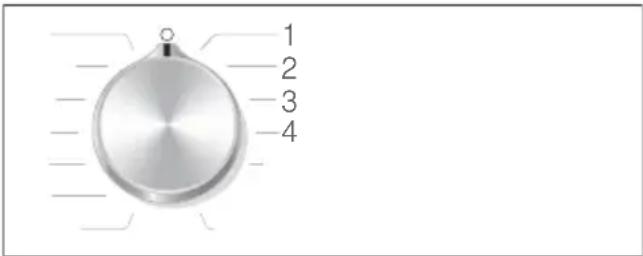 1 2 3 4