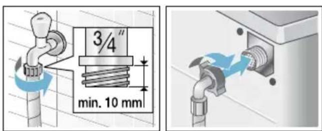 3/4" min. 10 mm