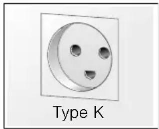Type K