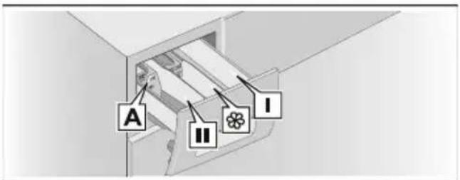 SIEMENS iQ300 WM14N2O7DN - Irritation af øjne/hud! - 1