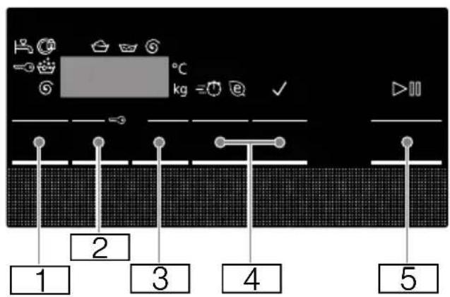 SIEMENS iQ300 WM14N2O7DN - Display - 2