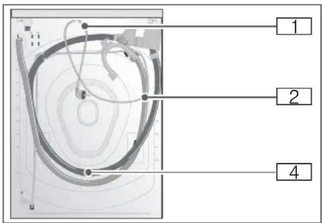 SIEMENS iQ300 WM14N2O7DN - ■ Aqua-Stop Endvidere er det nødvendigt med et - 1